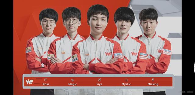 中展现出的 中展现出的